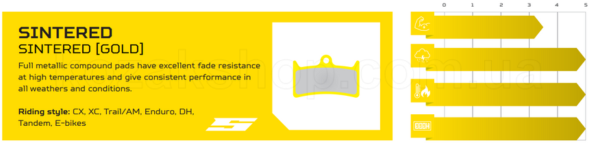 Гальмівні колодки HOPE Sintered/Metall for Tech 3 E4 / Stealth Race E4 / Mono M4 / Tech M4