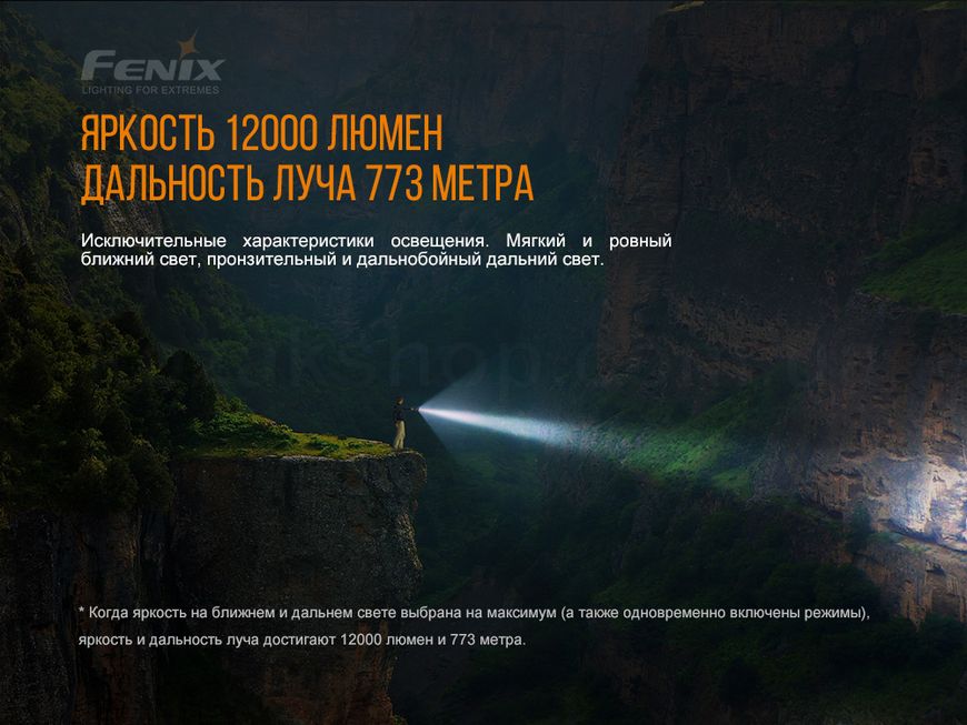 Ліхтар ручний Fenix LR40R