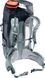 Рюкзак DEUTER Trail Pro 36 л [black-shale]