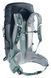 Рюкзак DEUTER Trail Pro 36 л [black-shale]