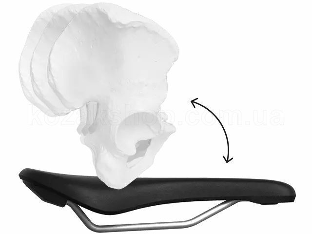 Сідло Ergon SR Allroad Core Comp Men black/grey - M/L