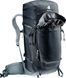 Рюкзак DEUTER Trail Pro 36 л [black-shale]