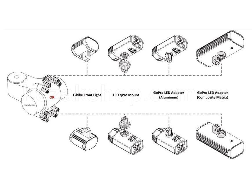Крепление на вынос под GoPro Lezyne FLEXI STEM MOUNT