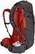 Туристичний рюкзак Thule Versant 60L men's (Aegean)