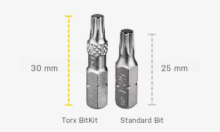 Набор бит Torx Topeak Torx BitKit 9