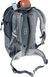 Рюкзак DEUTER Trail 25 л [black-shale]