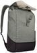 Рюкзак Thule Lithos Backpack 16L (Agave/Black)