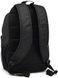 Рюкзак FOX CLEAN UP Backpack [Black], Medium