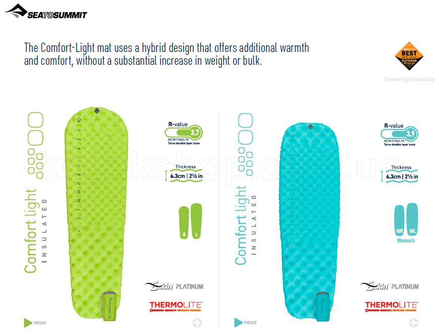 Надувний килимок Sea to Summit Air Sprung Comfort Light Insulated Mat 63mm, Green (Regular)