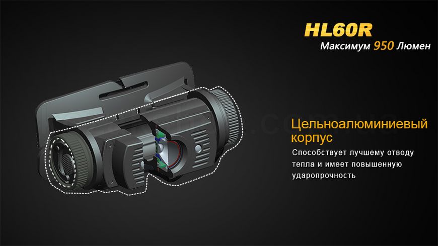 Ліхтар налобний Fenix HL60R Cree XM-L2 U2 Neutral White LED