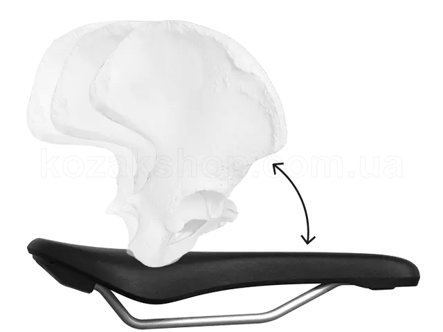 Сідло Ergon SR Pro Women M/L stealth