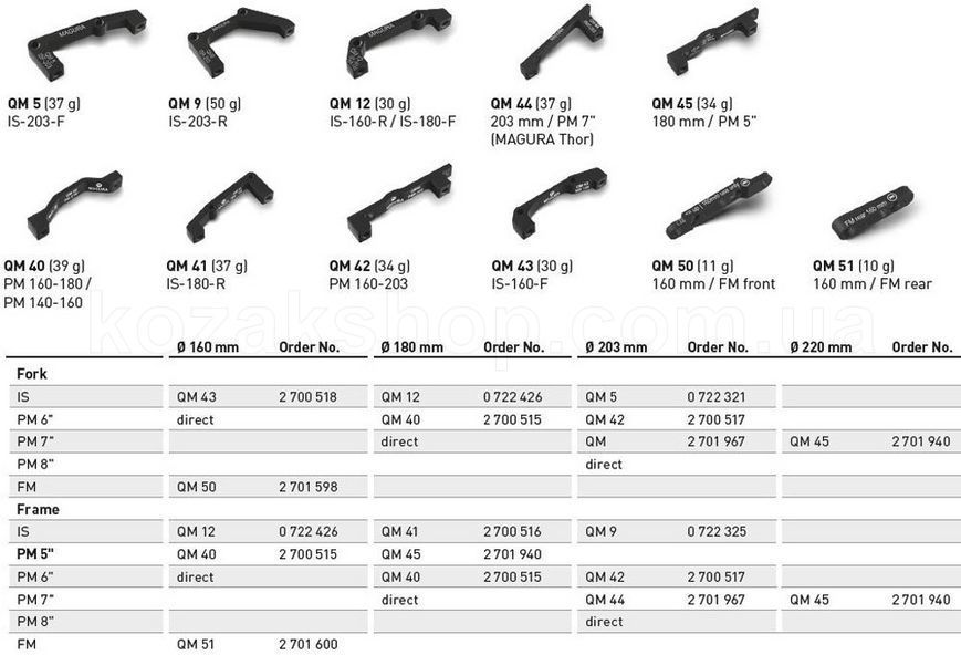 Адаптер Magura QM 45 Brake Disc Adapter