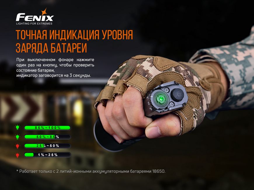 Ліхтар тактичний Fenix TK35UE V2.0