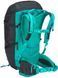 Рюкзак Thule AllTrail 35L women's (Obsidian)