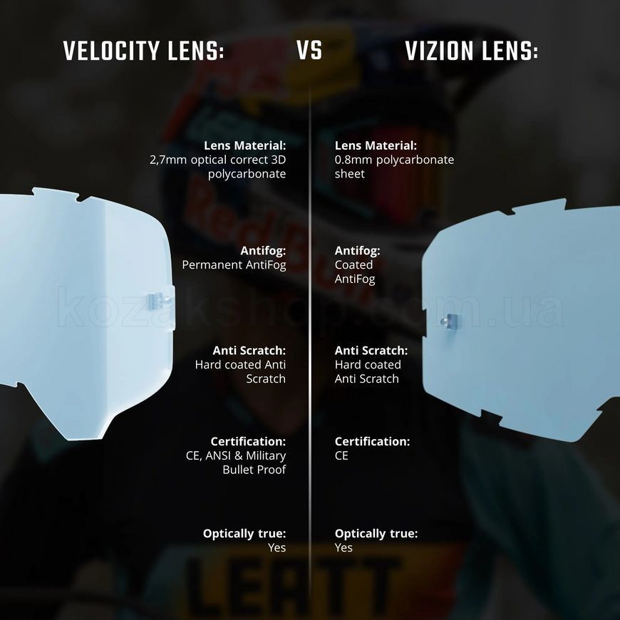 Маска LEATT Velocity 4.5 SAND Google [Desert], SAND