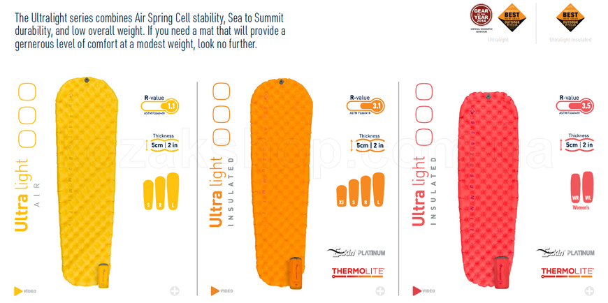 Надувний килимок Sea to Summit Air Sprung UltraLight Mat 50mm, Yellow (Large)