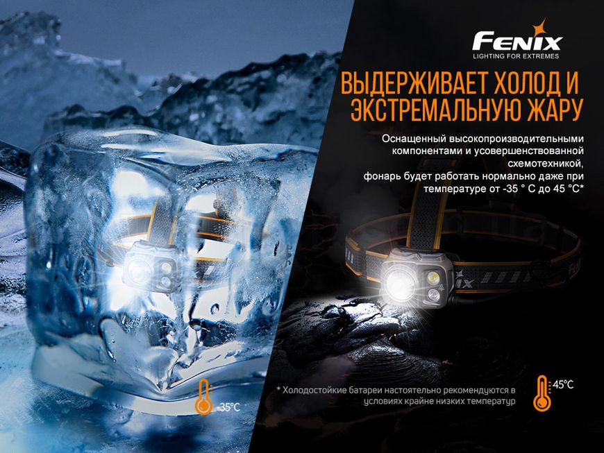 Фонарь налобный Fenix HP25R V2.0