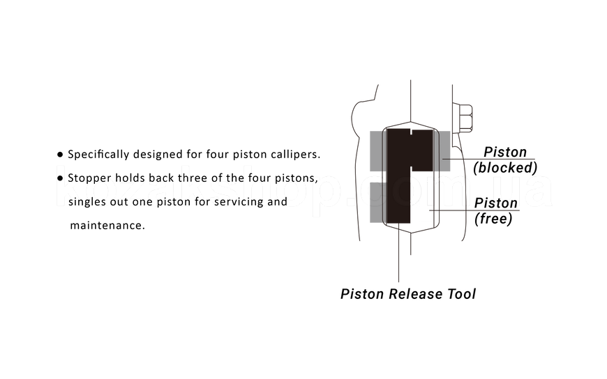 Інструмент для розведення поршнів гальма Birzman Piston Release Tool