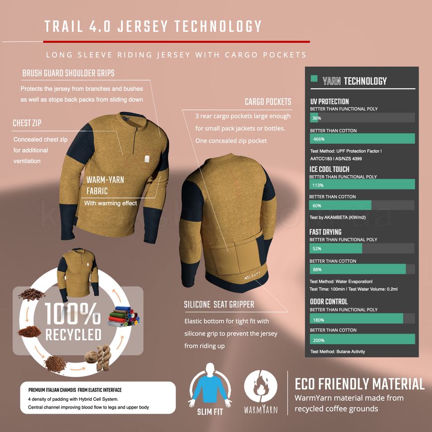 Вело джерси LEATT MTB 4.0 Trail Jersey [Black], L