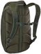 Рюкзак Thule EnRoute Camera Backpack 20L (Dark Forest)