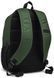 Рюкзак FOX CLEAN UP Backpack [Dark Sage], Medium