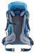 Рюкзак Deuter Futura 32 л [reef-ink]