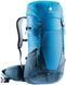 Рюкзак Deuter Futura 32 л [reef-ink]