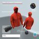 Вело куртка LEATT MTB 1.0 Trail Jacket [Teal], M