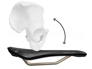 Седло Ergon SRS Pro Men M/L