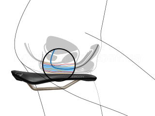 Седло Ergon SRS Pro Men M/L