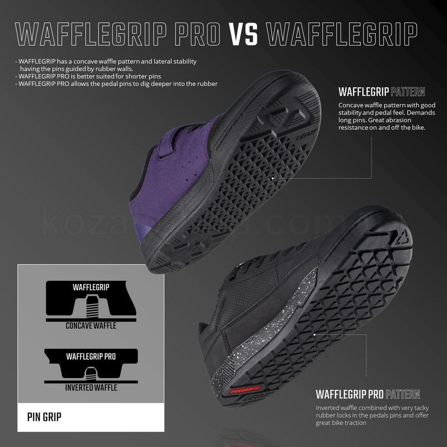 Вело взуття LEATT 3.0 Flat Shoe [Stealth], 11