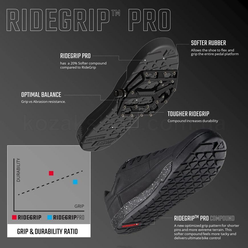 Вело взуття LEATT 3.0 Flat Shoe [Stealth], 11